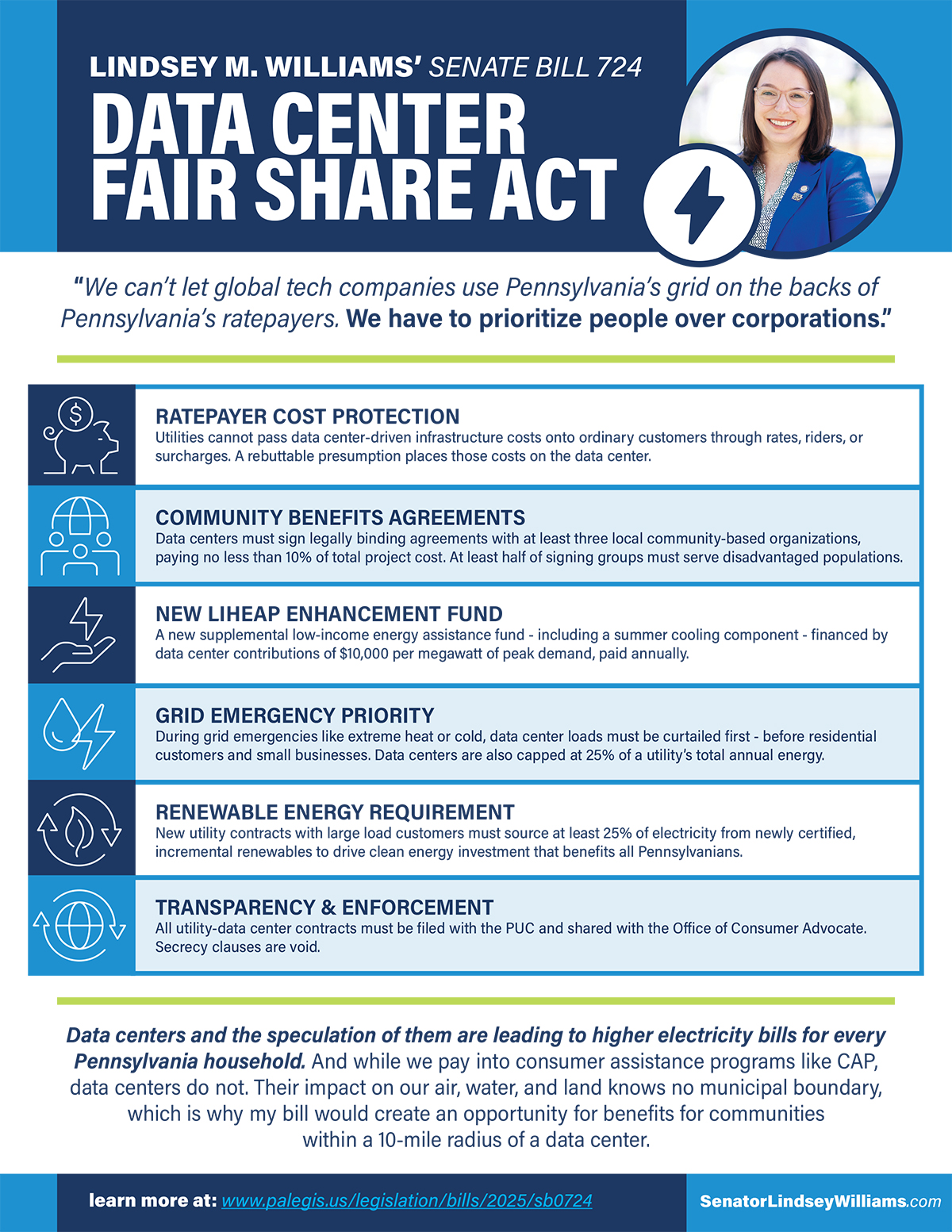 SB724 Fact Sheet